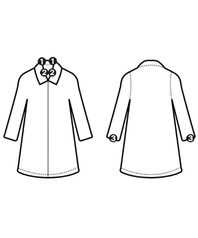 Martinique Trench coats