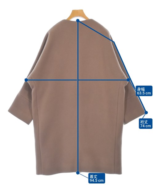 URBAN RESEARCH Other