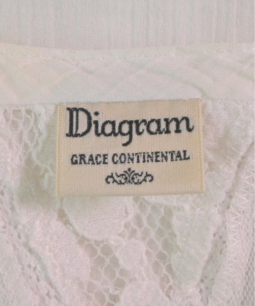 Diagram GRACE CONTINENTAL Blouses