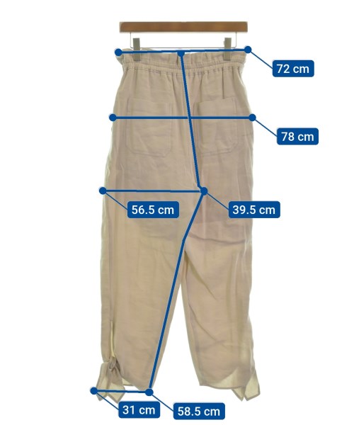 Diagram GRACE CONTINENTAL Other