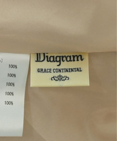 Diagram GRACE CONTINENTAL Dresses