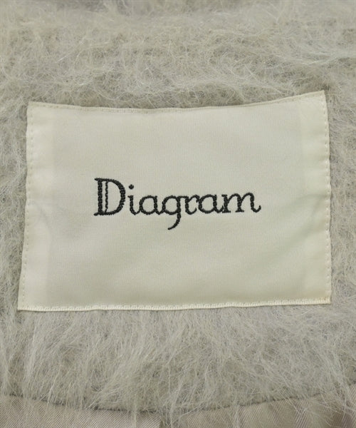 Diagram GRACE CONTINENTAL Other