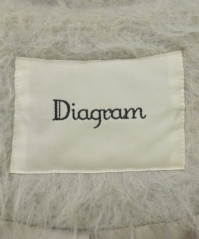 Diagram GRACE CONTINENTAL Other