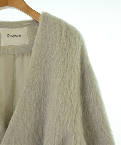 Diagram GRACE CONTINENTAL Other