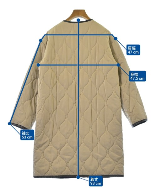 Ciaopanic Typy Other