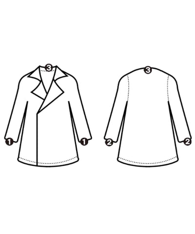 PRADA Trench coats
