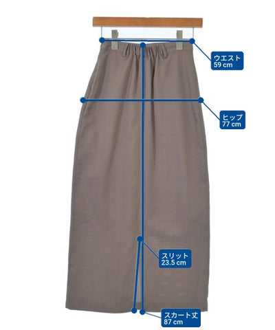 ITEMS URBAN RESEARCH Other