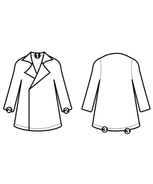 Dior Homme Trench coats